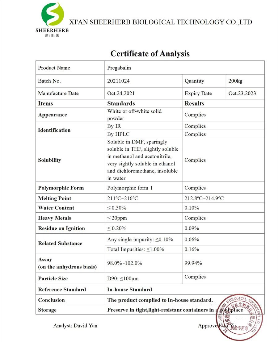 pregabalin powder raw material